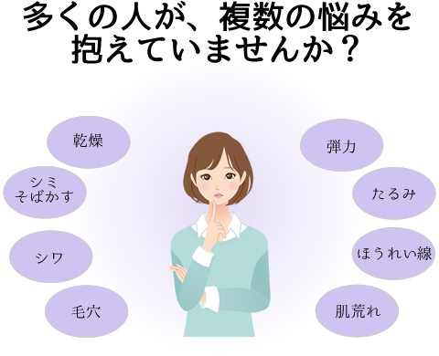 多くの人が、複数の悩みを抱えていませんか？
