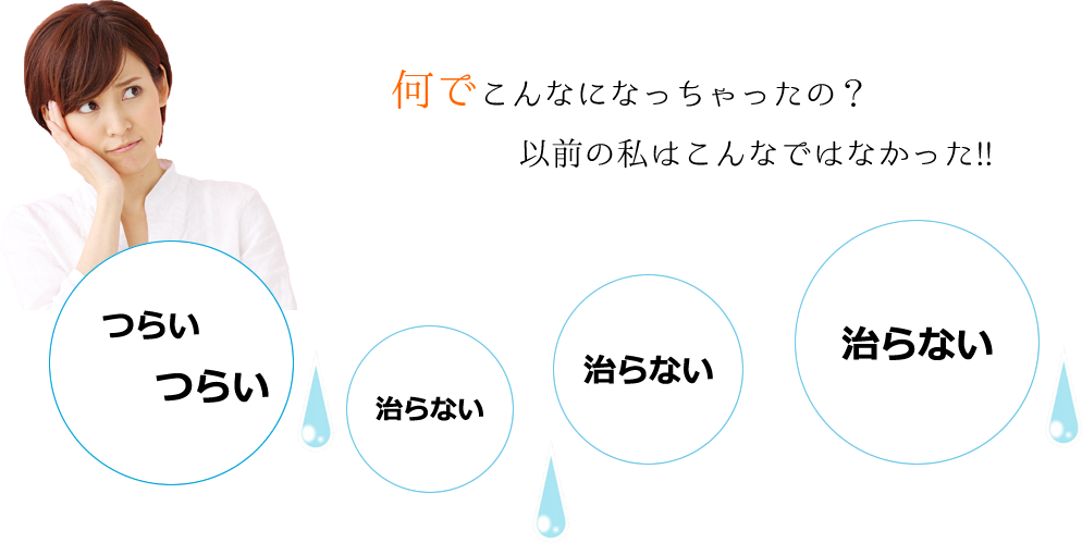 何でこんなになっちゃったの？以前の私はこんなではなかった!!
